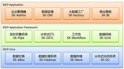 Google與NVIDIA合作開(kāi)發(fā)新的云計(jì)算產(chǎn)品