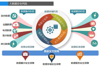 《數(shù)據(jù)新勢(shì)力--發(fā)掘大數(shù)據(jù)的新生力量》即將發(fā)布 明朝萬(wàn)達(dá)入選大數(shù)據(jù)明星企業(yè)