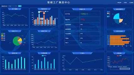 工業4.0中國制造商業模式的獨特應用