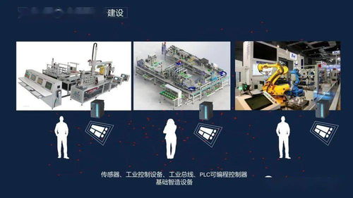 建設智慧工廠數據平臺：大數據驅動制造業(yè)數字化轉型